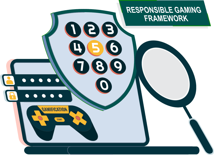 Visual showcasing responsible gaming compliance with a laptop, gaming controller, and numeric security shield — highlighting Gaming Associates’ commitment to promoting safer gaming environments and adherence to responsible gaming frameworks across regulated iGaming markets.