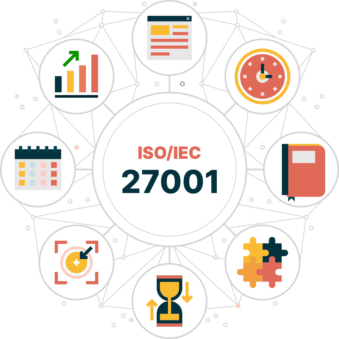 ISO/IEC 27001 Certification - Gain ISO/IEC 27001 certification for information security compliance with Gaming Associates' expert services.